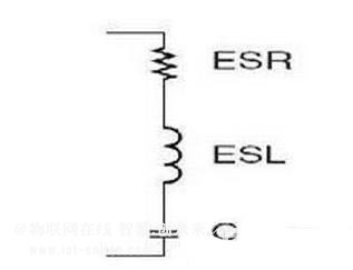  開關(guān)電源設(shè)計(jì)中如何正確選擇濾波電容？ 